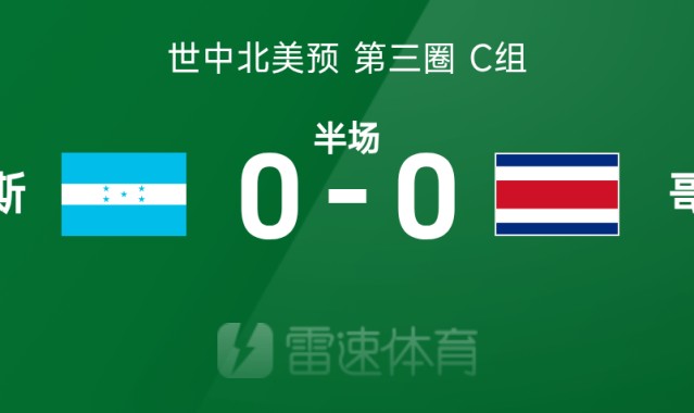 pp电子APP-世中北美预半场：双方破门乏术，洪都拉斯0-0哥斯达黎加