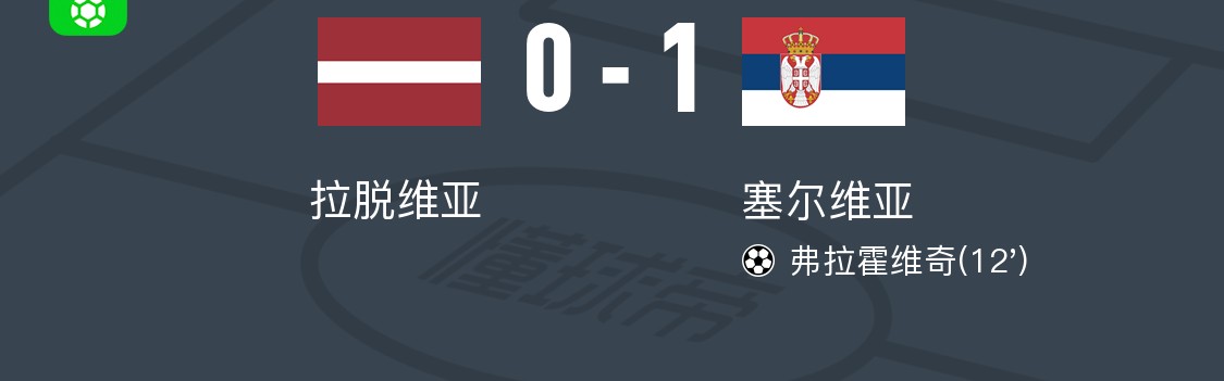 塞尔维亚1-0拉脱维亚，弗拉霍维奇一锤定音